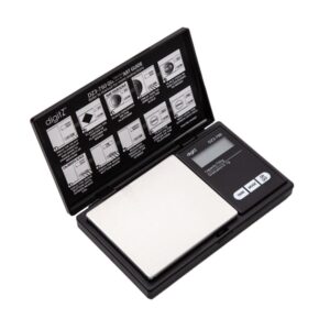 AWS MS 750 x0.1G SCALE – SILVER