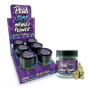 PEAK THCP 3.5G FLOWER SATIVA – BLUE DREAM