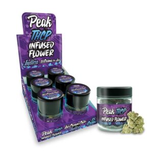 PEAK THCP 3.5G FLOWER INDICA – ICE CREAM CAKE